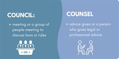 Councillor Definition & Meaning .